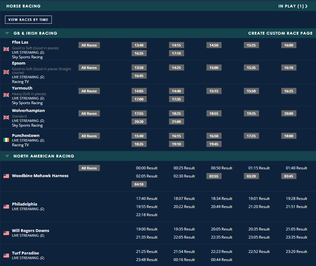 Intracing+Greyhounds247