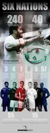 six_nations